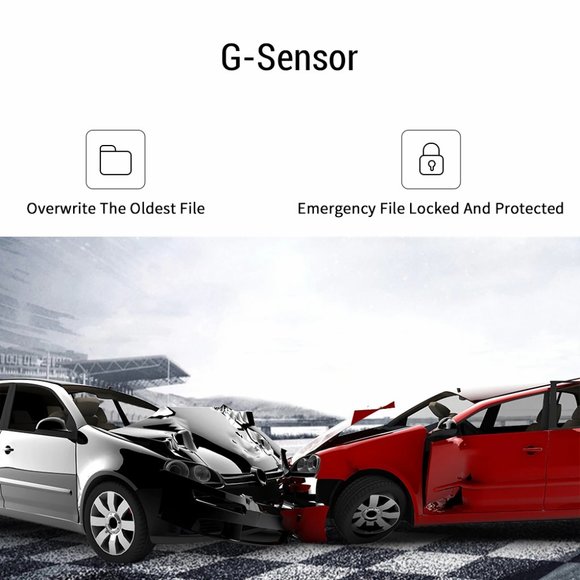 High quality WIFI Dash Cam with App supported - Picture 3 of 9